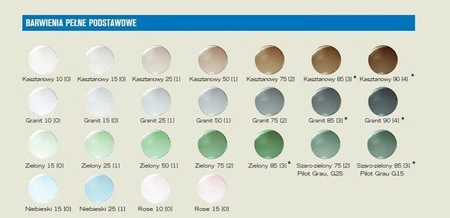 Hilux 1.50 Harte Verschmutzung voll 85% - grün